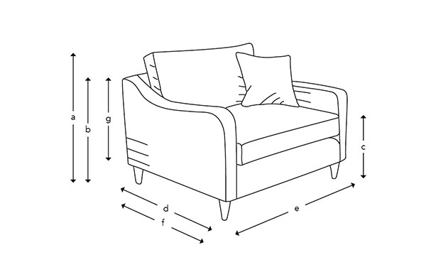 Sofas & Stuff